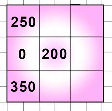 Пояснение к заданию на полях страницы