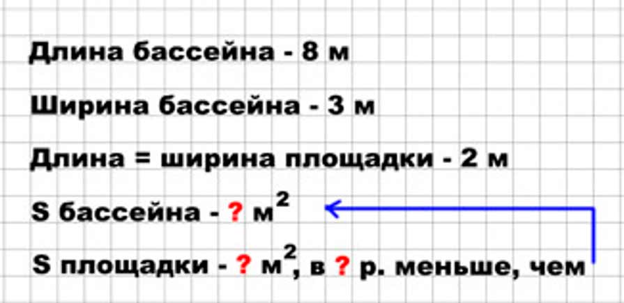 Пояснение к заданию 7