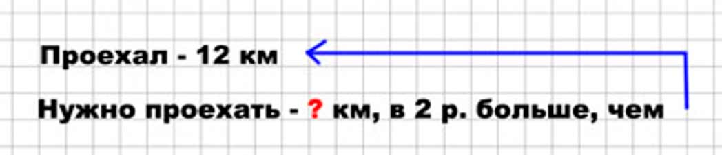 Пояснение к заданию 7