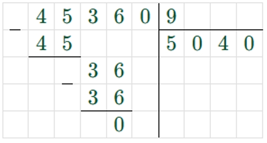 Пояснение к заданию 9
