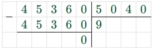 Пояснение к заданию 9