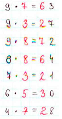 Пояснение к заданию на полях страницы