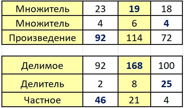 Пояснение к заданию 11