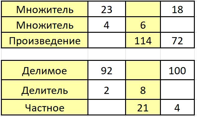 Пояснение к заданию 11