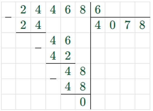Пояснение к заданию 17