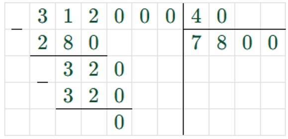 Пояснение к заданию 17