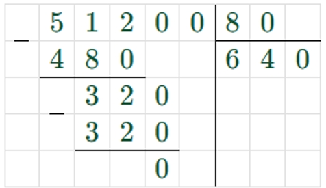 Пояснение к заданию 17