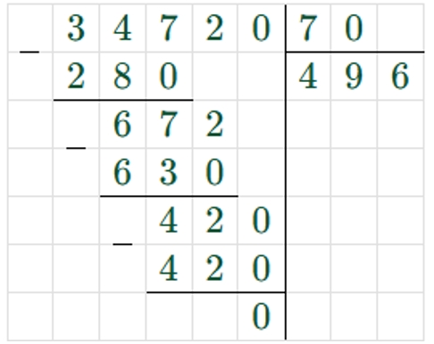 Пояснение к заданию 17