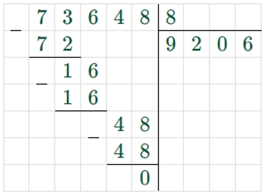 Пояснение к заданию 17