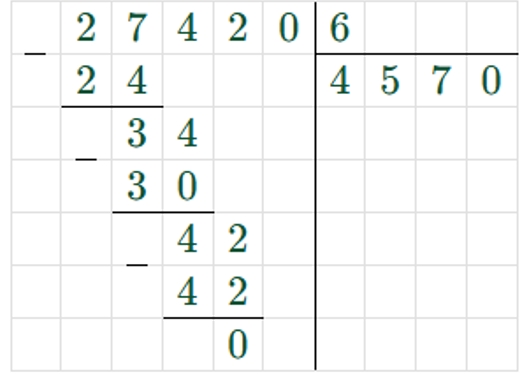 Пояснение к заданию 17