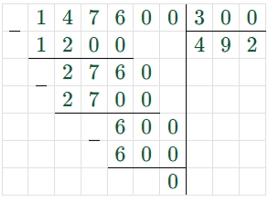 Пояснение к заданию 17