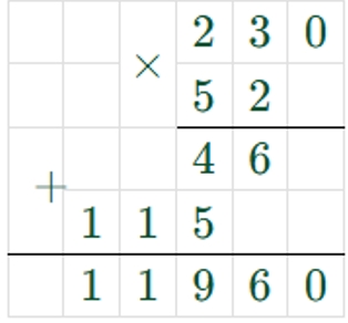 Пояснение к заданию 18