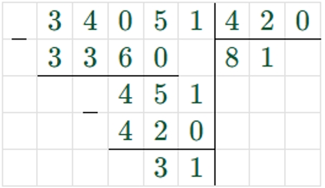 Пояснение к заданию 18