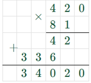 Пояснение к заданию 18