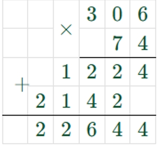 Пояснение к заданию 18
