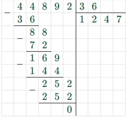 Пояснение к заданию 7