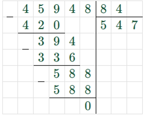 Пояснение к заданию 7