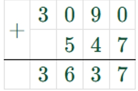 Пояснение к заданию 7