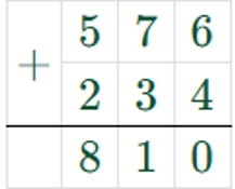 Пояснение к заданию 7