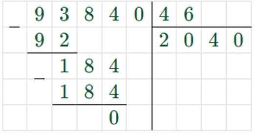 Пояснение к заданию 7