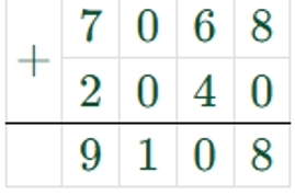 Пояснение к заданию 7
