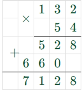Пояснение к заданию 7