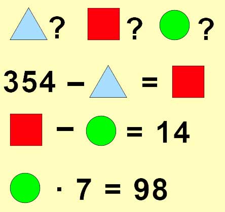 Пояснение к заданию на полях страницы