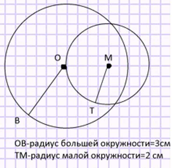 Пояснение к заданию 8