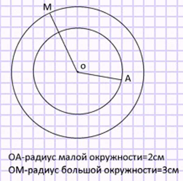 Пояснение к заданию 8