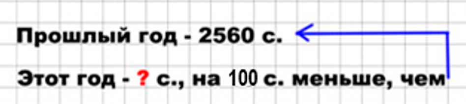 Пояснение к заданию 1