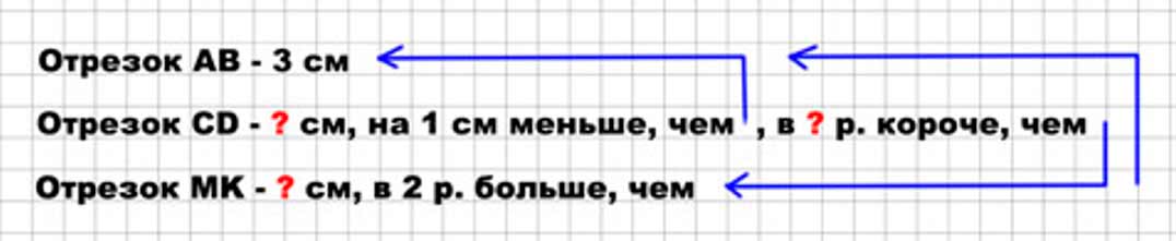 Пояснение к заданию 10