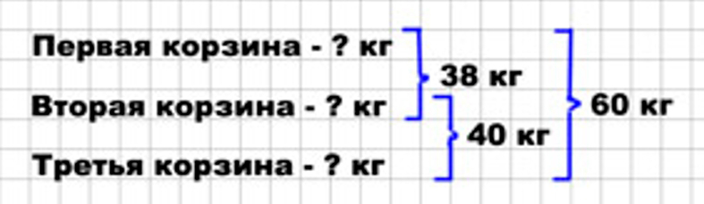 Пояснение к заданию 20