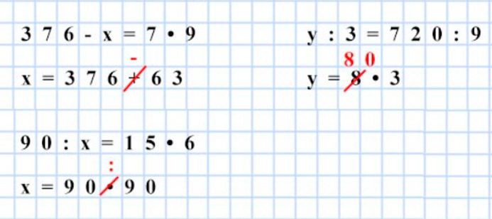 Пояснение к заданию 28