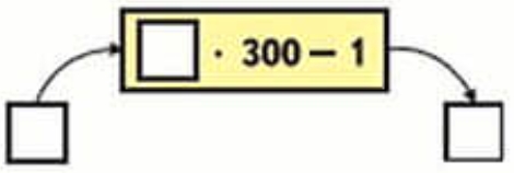 Пояснение к заданию 32