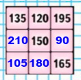 Пояснение к заданию на полях страницы