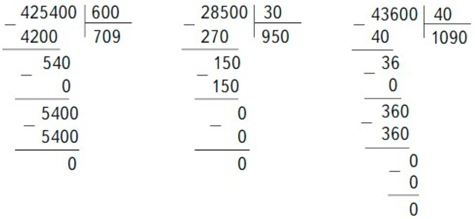 Пояснение к заданию вверху страницы