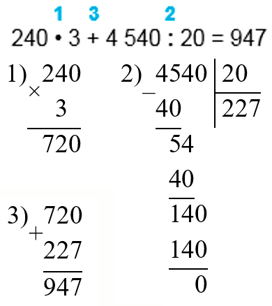 Пояснение к заданию 128