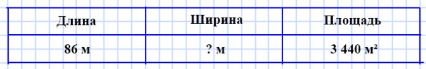 Пояснение к заданию 25