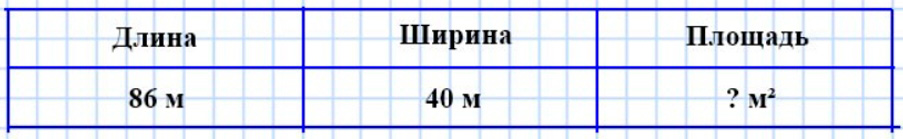 Пояснение к заданию 25