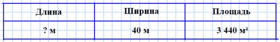 Пояснение к заданию 25