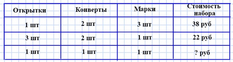 Пояснение к заданию 4