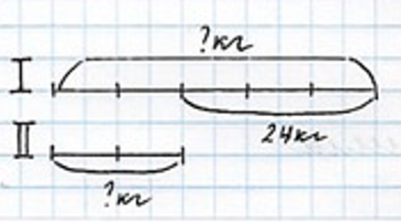 Пояснение к заданию 170