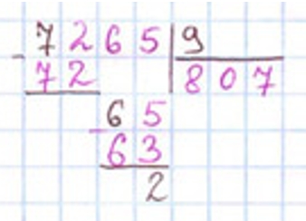 Пояснение к заданию на полях страницы