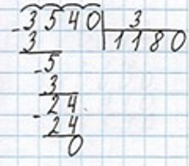 Пояснение к заданию 194