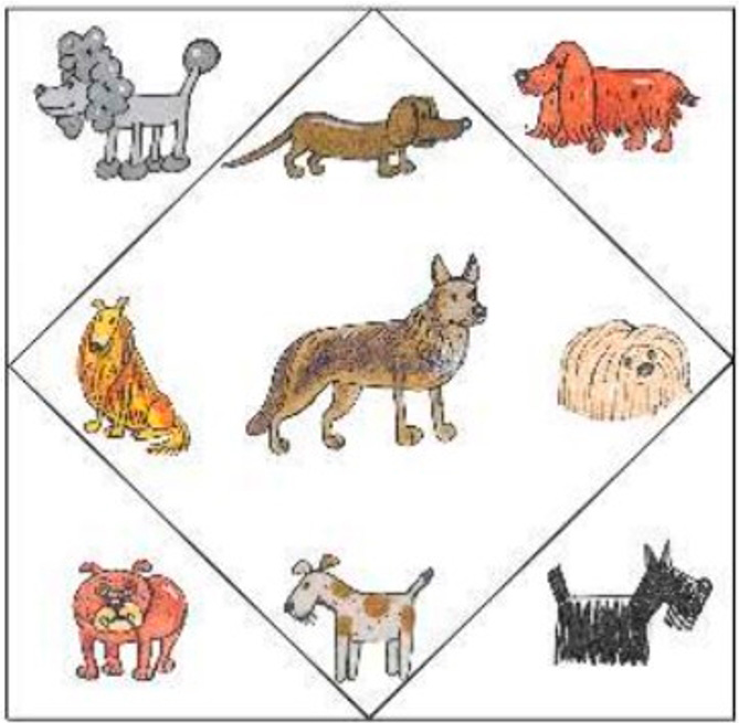 Пояснение к заданию 2