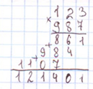 Пояснение к заданию 2