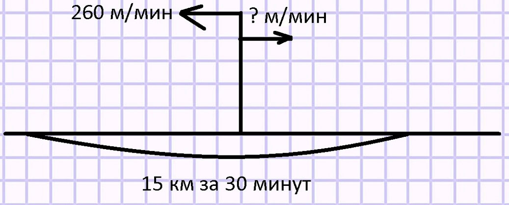 Пояснение к заданию 23