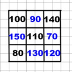 Пояснение к заданию на полях страницы