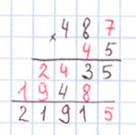 Пояснение к заданию на полях страницы 60