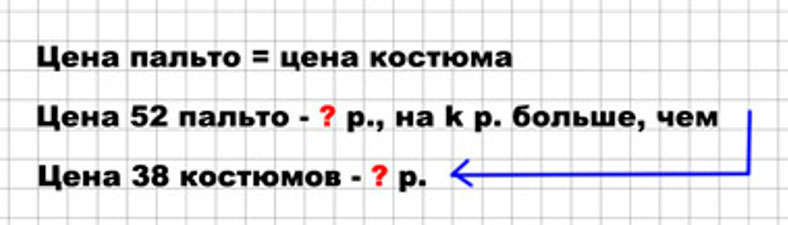 Пояснение к заданию 240